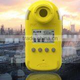 Portable and Favorable Methane Gas Detector thumbnail-2