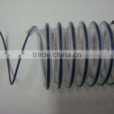 PVC Cleaner Telescopic Tube thumbnail-5