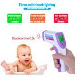 Gun Type Industrial Thermometers Digital Non Contact Portable Temperature Infrared Guns thumbnail-4