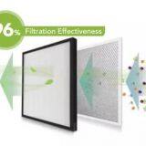 Suspended Type Fresh Air Ventilation and Purification Units With Heat Recovery Core (ERV/HRV/MVHR) thumbnail-4