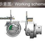 Computerized Quilting &Embroidery Machine thumbnail-3