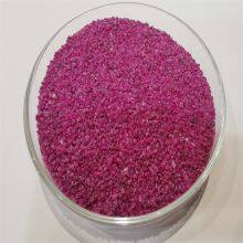 Chrome Fused Aluminum Oxide thumbnail-5