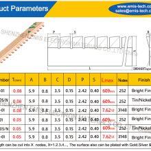 Welding Easily&Free Samples Twisted Series Contact EMI Strips Twist SMD Gasket thumbnail-4