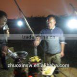 Suburbs Camping Usage Generator for Cooking Lighting Warming