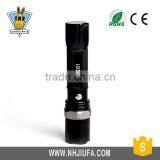 Adjustable Focus Zoom Torch Xml-t6 Flashlight Torch,mini Led Flashlight With Clip thumbnail-4