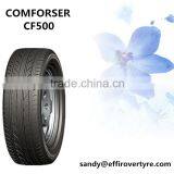 Customized Radial Passenger Car Tire 215/55R16