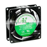 Xinyujie Radiator 2015 ATM FAN High Quality MOTORCYCLE Fan thumbnail-2