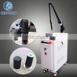 Brown Age Spots Removal Bestview Nd Yag Tattoo Removal Beauty Equipment Laser Tattoo Removal Machine For Clinic And Hospital Use Haemangioma Treatment thumbnail-4