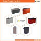 Shenzhen CSPOWER Battery Tech Co.,Ltd. company overview - view 1 thumbnail