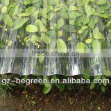 PC Corrugated Sheet ( Transparent),PC Wave Sheet,polycarbonate Tile