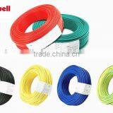 Low Voltage Copper Electronic Wire Manufacturer thumbnail-1