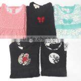 Branded Pretty Girls Dress Stocklots thumbnail-2