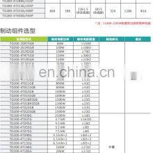 Fine Structure Easy Operation Feature-rich High Performance Frequency Converter thumbnail-5