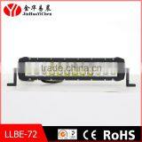 Double Row Led Light Bar(With Screw Frame)