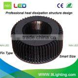 Customized Antique Landscaping Led Flood Light thumbnail-5