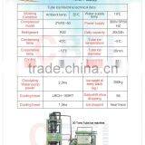 CBFI 20 Tons Tube Ice Machine In Iran thumbnail-2