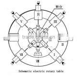 2015 HOTSALE 10w Auto-turntable Laser Marking Machine 2 Years Warranty ISO CE FDA BV TUV SGS thumbnail-2