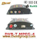 2014 Hot Sale MPEG-4 DVB-T Converter/Tuner/Decoder/Receiver/STB thumbnail-1