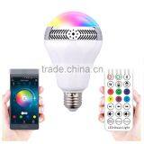 2015 Wireless Bluetooth Music Speakers E27 LED Light Bulb Lamp App Control thumbnail-2