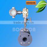 Wedge Flow Sensors thumbnail-4