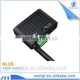 Ultra-compact Full Duplex 2.4ghz Module Wireless Ethernet Transceiver