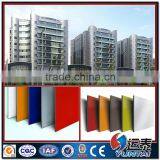 3MM 4MM 5MM Glossy Aluminum Composite Wall Panel thumbnail-2
