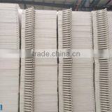 800x800mm Center Feeding Membrane/chamber Filter Press Plate thumbnail-4