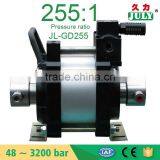 Factory Offer JULY Products Stock Air Hydraulic Pump thumbnail-1