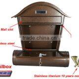 Mailbox thumbnail-2