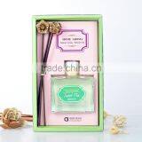 Essential Oil Reed Diffuser With Original Rattan Stick PVC Sleeve thumbnail-2