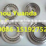 Single Stage , Single-stage Multilayer and Multilevel Multilayer Stator Inline High Shear Mixer Pump thumbnail-3