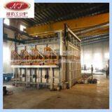 Hot Indonesia Aluminum Alloy Ingot Homogenizing Oven Price thumbnail-1