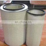Truck Air Filter Cartridge AF26414 AF26413 thumbnail-1