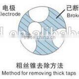 DXKS-350 Electric Spark Perforator / Portable Remove Broken Taps, Screws, Bolts Machine thumbnail-2