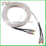 Direct Buy China Electrical 2 Rca To 2 Japan Sex Video Av Vga Rca Cable
