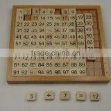 Best Sale Wooden Learning Math Toys Set Preschool Equipment 1-100 Number Board Math Learning Toys thumbnail-4