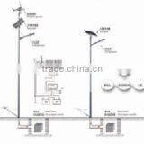 Hot Sale LED 56w Solar Lamp High Quality CE RoHS High Power Led Outdoor Lighting High Power Solar Street Light With Solar Panel thumbnail-3