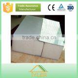 PU Polyurethane Sandwich Panel Manufacturer in China
