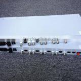 EOP / E1 / Ethernet Protocol Converter