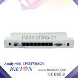 8FE+CATV HGU EPON/GPON ONU Wireless Router VoIP Gateway CATV Receiver FTTH Modem IPTV Box thumbnail-2