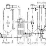 Stainless Steel Double-effcet Vacuum Milk Water Alcohol Juice Evaporator thumbnail-3