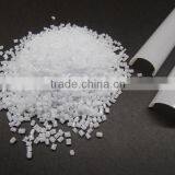 Kafuter Super Acrylic Plastics for LED Lights for Acrylic Granules