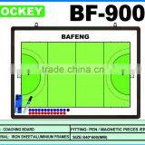 Magnetic Board for Hockey Referee Using in Teaching
