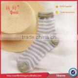 Sock Knitting Machine for Sale Circular Sock Knitting Machine thumbnail-4
