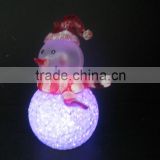LED snowman tea light