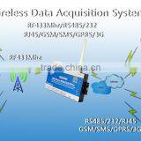 433mhz Wireless Weather Station Data Acquisition Modules RS485 S280 thumbnail-2