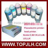 Wholesale Sublimation Printing Ink,China Supplier Sublimation Ink in thumbnail-5