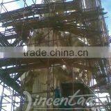 High Quality Bronze Buddha Hand Statue