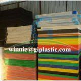 PVC Foam Sheet for Furniture