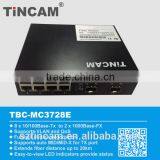 10/100/1000M Ethenet 8 Port SFP Fiber Switch thumbnail-1